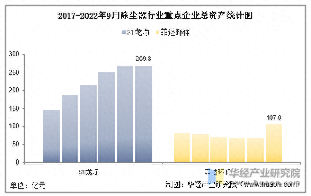 大型除尘公司排名前十(大型除尘环保公司)插图3
