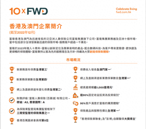 富通保险排名前十(富通理财靠谱吗)插图25