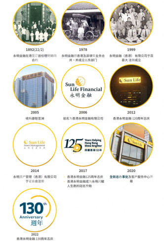富通保险排名前十(富通理财靠谱吗)插图31