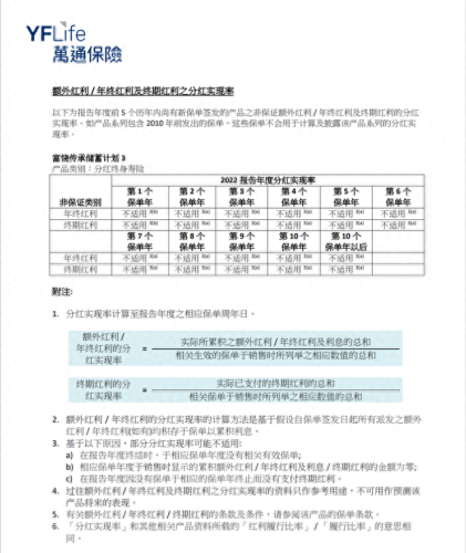 富通保险排名前十(富通理财靠谱吗)插图24