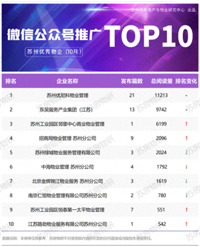 苏州模型俱乐部排名前十(成都模型俱乐部有哪些)插图2
