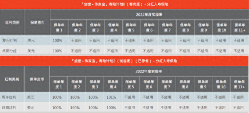 富通保险排名前十(富通理财靠谱吗)插图30