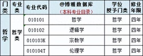 宗教学排名前十(韩国宗教排名一览表)插图