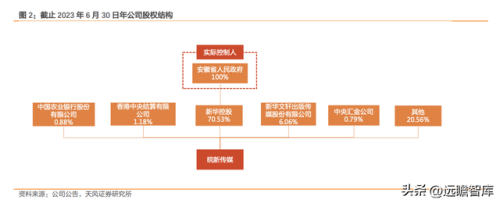 休宁电子企业排名前十(黄山电子厂有哪些好的)插图2