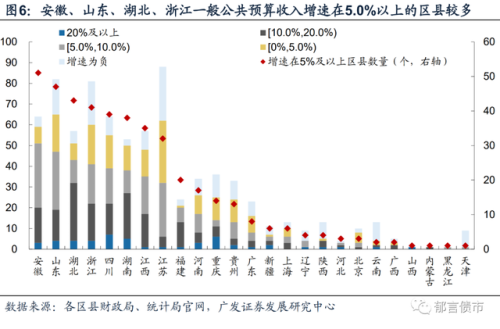 株洲地方债务排名前十(湖南株洲富豪排行榜)插图5