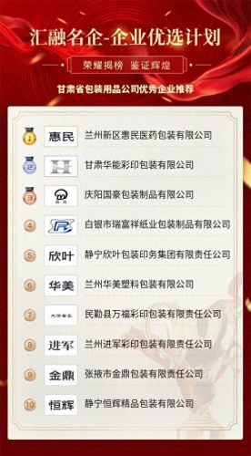 甘肃礼盒公司排名前十(甘肃国有企业排名)