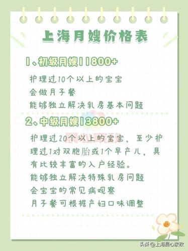 松江月嫂排名前十(5万上海月嫂)插图