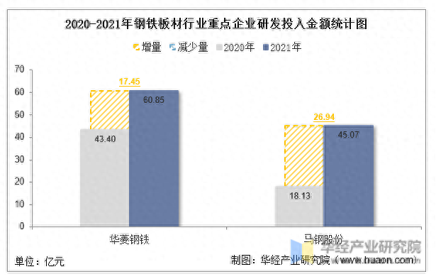 我国钢板企业排名前十(贵州钢板钢材企业)插图9