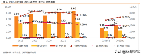 休宁电子企业排名前十(黄山电子厂有哪些好的)插图6