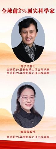山东生殖专家排名前十(济南山大生殖医生排名)