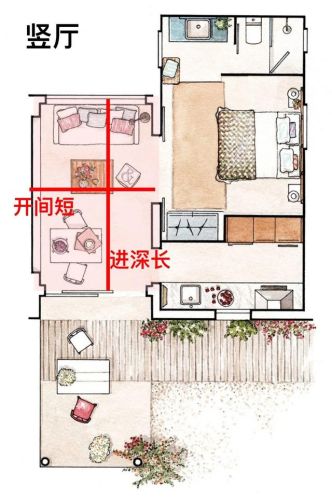 最好的户型排名前十(十大最佳户型)插图10
