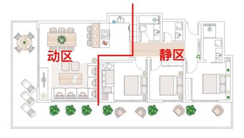 最好的户型排名前十(十大最佳户型)插图12