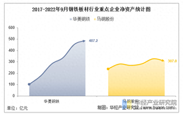 我国钢板企业排名前十(贵州钢板钢材企业)插图4
