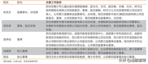 休宁电子企业排名前十(黄山电子厂有哪些好的)插图3