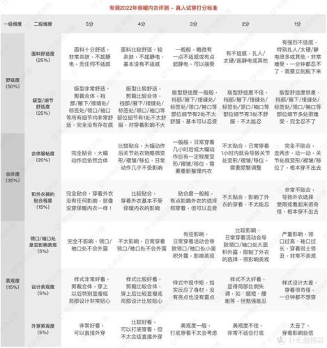 内衣牌子质量排名前十(比较好的儿童内衣品牌)插图25