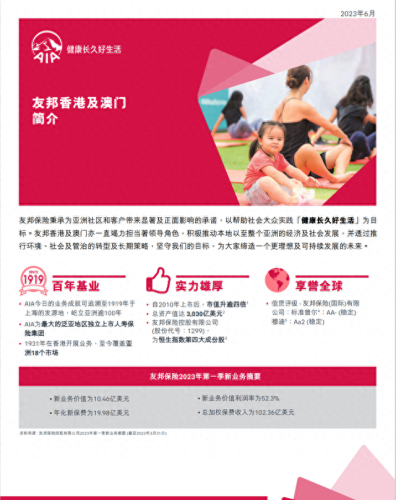 富通保险排名前十(富通理财靠谱吗)插图