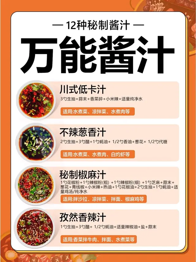 烤肉蘸酱料排名前十(烤肉蘸料什么牌子好)
