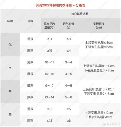 内衣牌子质量排名前十(比较好的儿童内衣品牌)插图23
