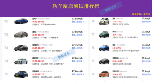 亚洲龙麋鹿排名前十(亚洲龙碳晶棕销量如何)插图9