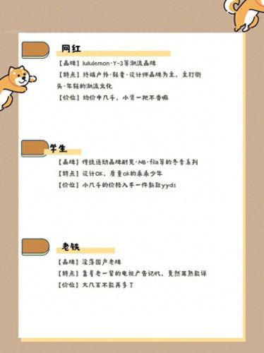 衣服等级价格排名前十(衣服排名前十名有哪些)