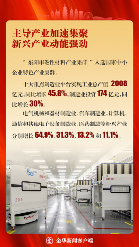 金华环保公司排名前十(金华装修公司十大排名)插图4