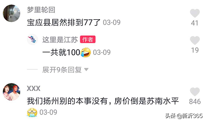 新沂房产价格排名前十(新沂在售楼盘)插图7