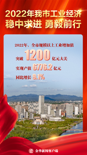 金华环保公司排名前十(金华装修公司十大排名)插图3