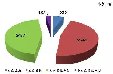 深圳小型驾校排名前十(深圳驾校报名资料)插图12