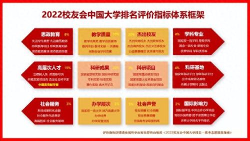 汕头高技学校排名前十(汕头贵族学校排名)插图2