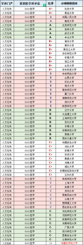 宗教学排名前十(韩国宗教排名一览表)插图5
