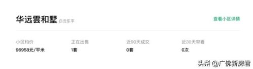 广东豪宅楼盘排名前十(广州十大豪宅小区排名)插图10