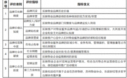 苏州模型俱乐部排名前十(成都模型俱乐部有哪些)