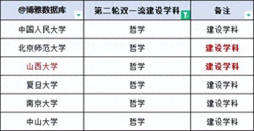 宗教学排名前十(韩国宗教排名一览表)插图2
