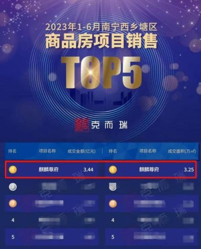 广西稀缺产品排名前十(广西农产品品牌)插图12