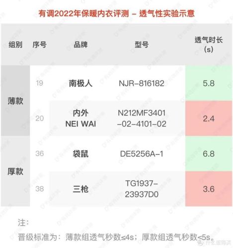 内衣牌子质量排名前十(比较好的儿童内衣品牌)插图18
