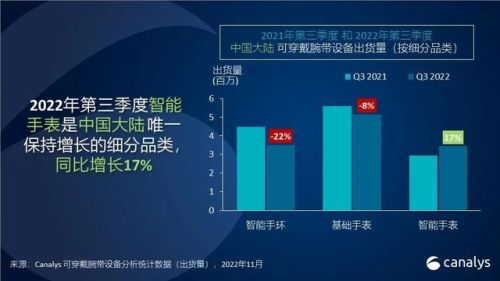 国内手环厂家排名前十(智能手环品牌排行榜前十)插图1