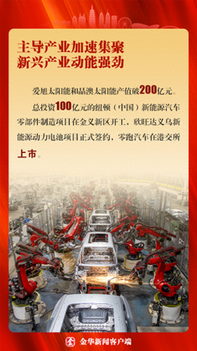 金华环保公司排名前十(金华装修公司十大排名)插图5