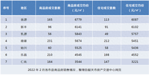 坪石小学排名前十(坪石金鸡小学)