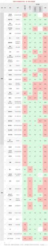 内衣牌子质量排名前十(比较好的儿童内衣品牌)插图22