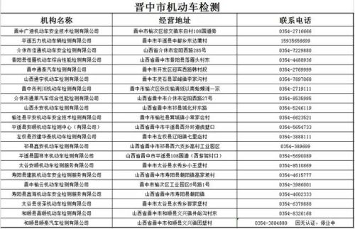 朔州检测公司排名前十(朔州检测线有哪几家)插图5