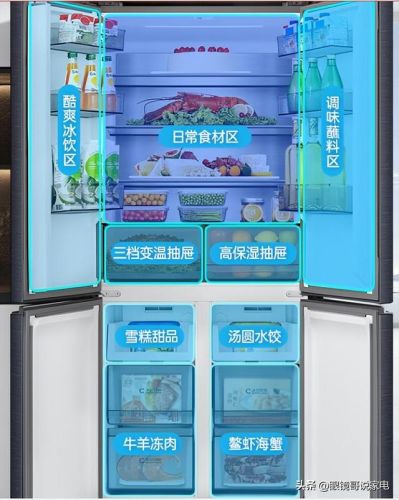 金属隔热冰箱排名前十(底部散热的冰箱有哪些品牌)插图13