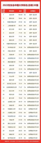 汕头高技学校排名前十(汕头贵族学校排名)插图3