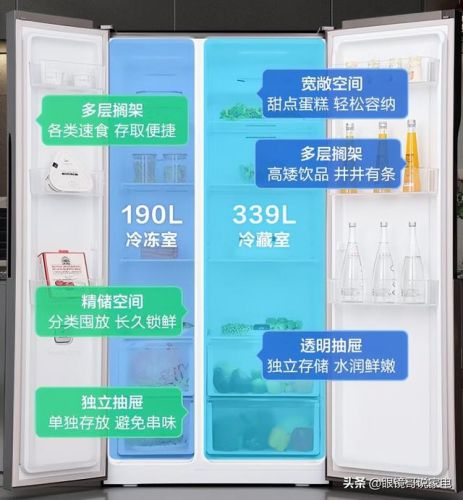 金属隔热冰箱排名前十(底部散热的冰箱有哪些品牌)插图7