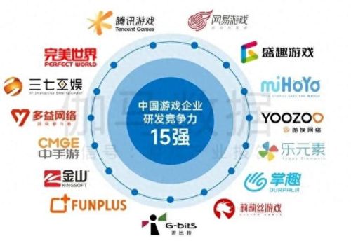 成都动漫企业排名前十(成都最好的动漫公司)