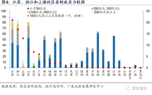 株洲地方债务排名前十(湖南株洲富豪排行榜)插图3
