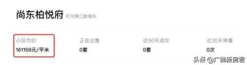 广东豪宅楼盘排名前十(广州十大豪宅小区排名)插图6
