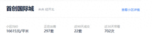 西安政府楼盘排名前十(中国西安十大楼盘排行榜)插图4