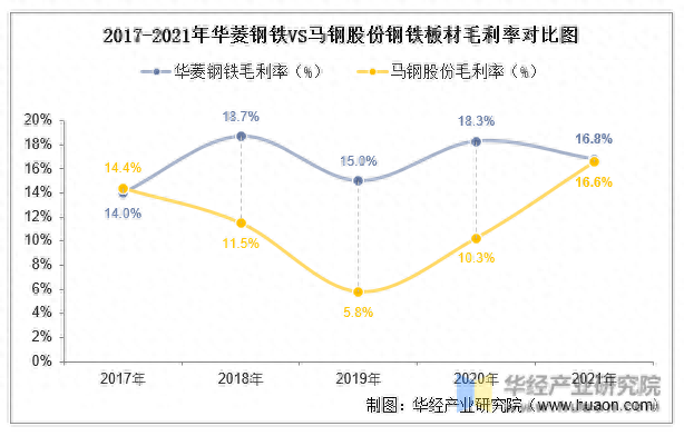 我国钢板企业排名前十(贵州钢板钢材企业)插图12