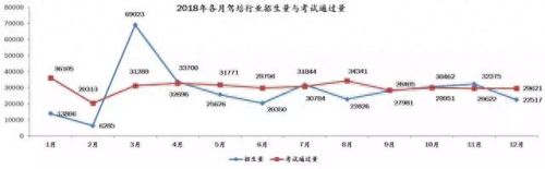 深圳小型驾校排名前十(深圳驾校报名资料)插图6