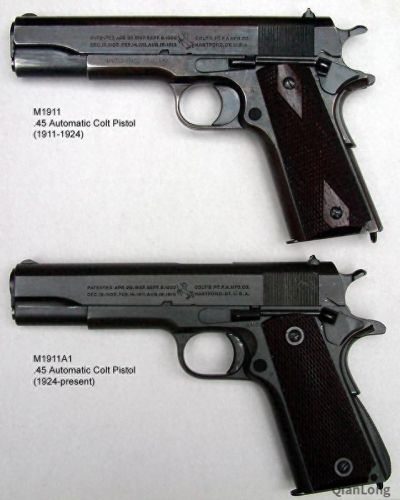 轻武器枪排名前十(轻武器射击场地设置)插图